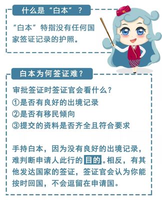 这样办签证，你的护照更值钱！签证申请全攻略